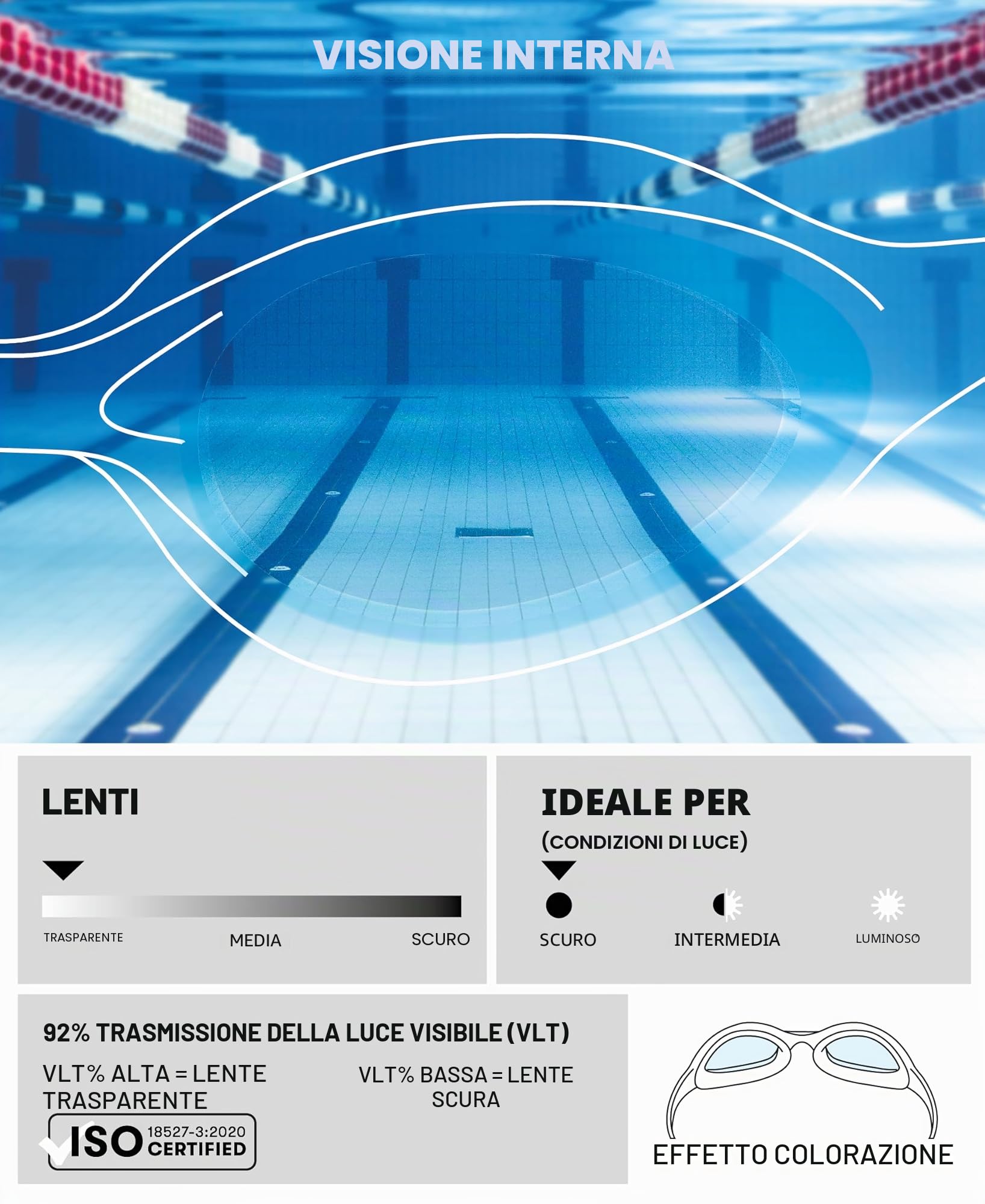 arena-spider-occhialini-nuoto-unisex-adulto-anti-appannamento-protezione-uv-pont image 2