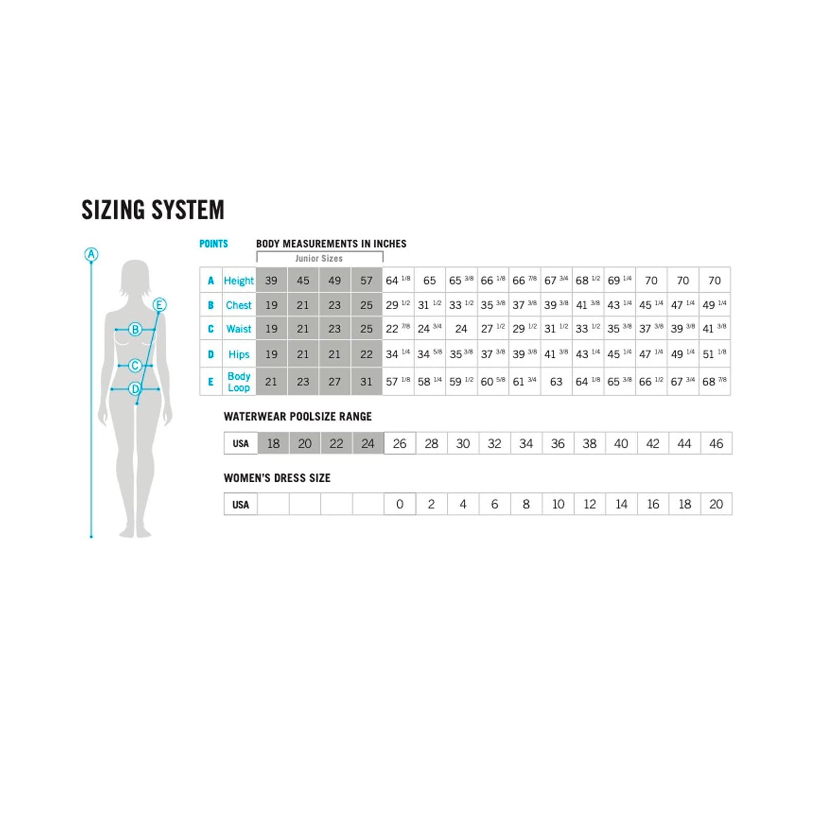 arena-women-s-swimsuit-control-pro-back-panel-b-one-piece-costume-intero-donna image 6
