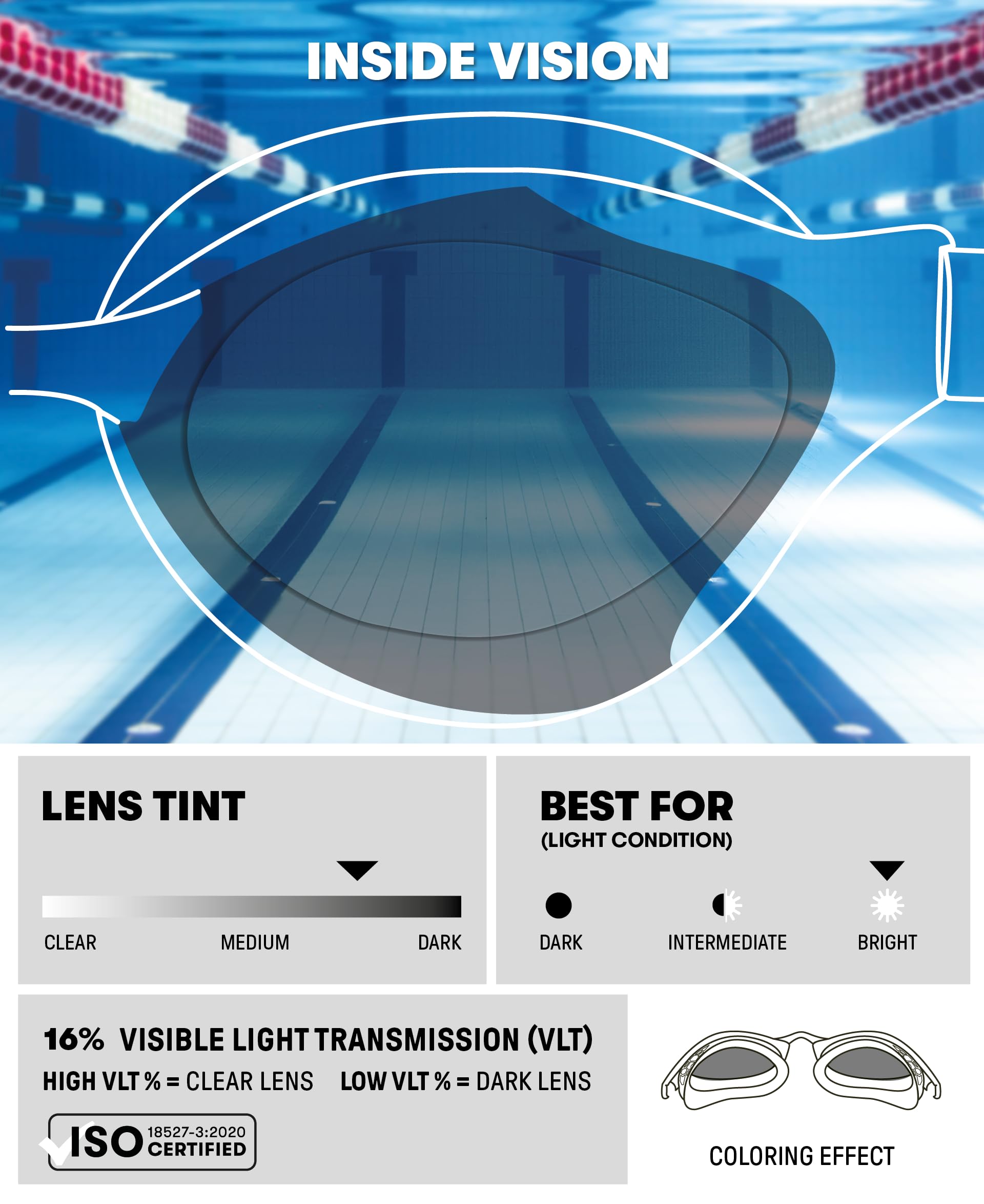 arena-air-bold-swipe-occhialini-da-nuoto-unisex-adulto-con-tecnologia-anti-appan image 3