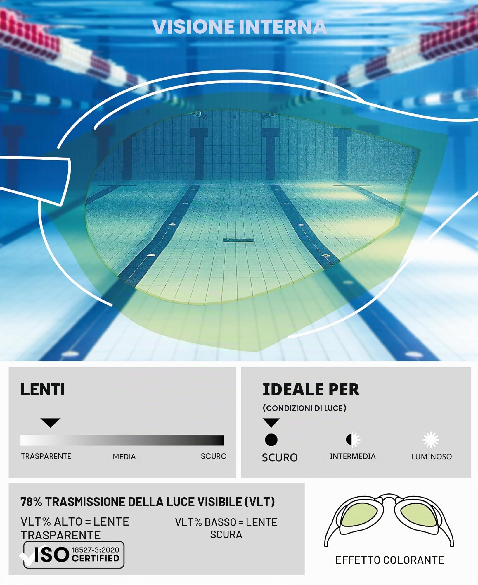 arena-cobra-ultra-swipe-mr-occhialini-da-gara-con-lenti-a-specchio image 3