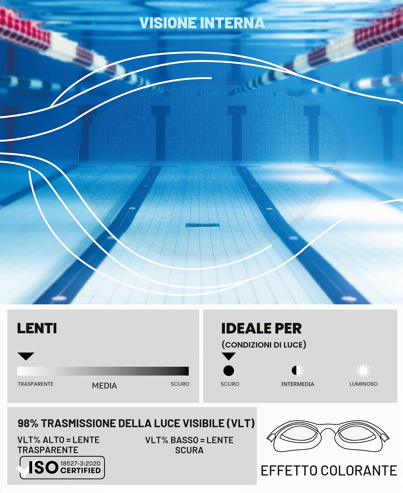 arena-the-one-woman-occhialini-da-nuoto-donna-lenti-trasparenti-anti-appannament image 4