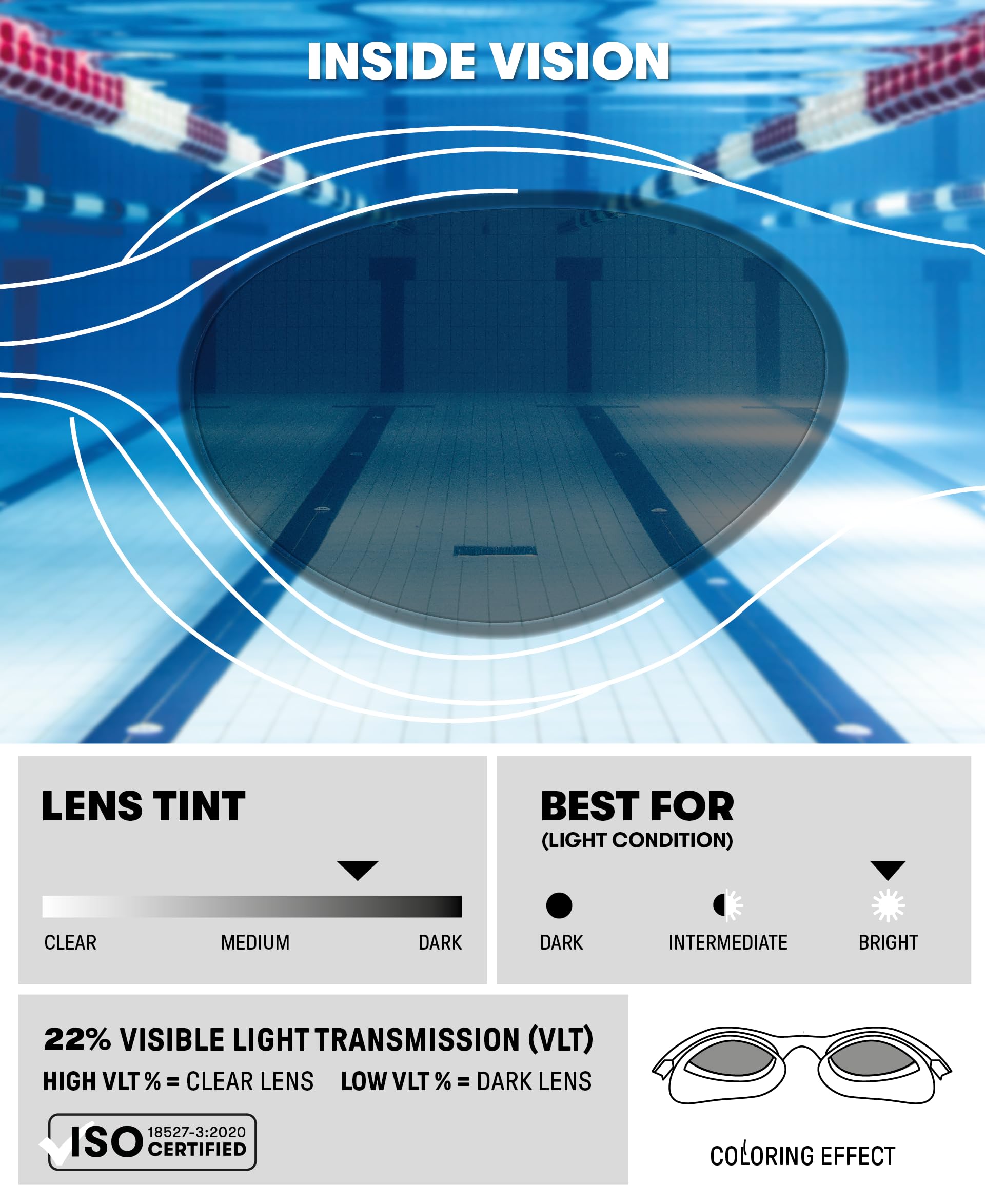 arena-the-one-plus-occhialini-da-nuoto-unisex-con-lenti-scure-anti-appannamento- image 3