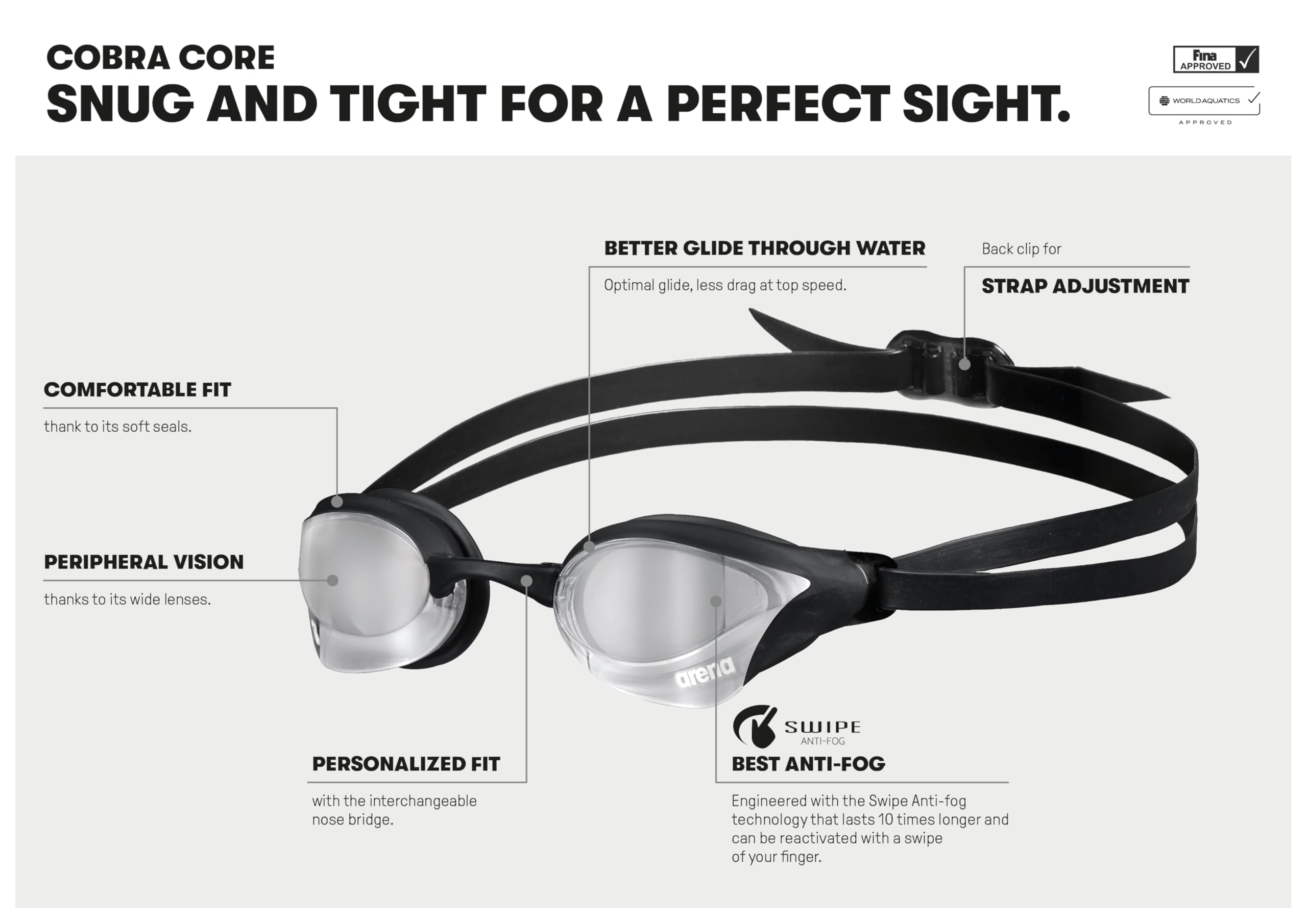 arena-cobra-core-swipe-mirror-occhialini-unisex-da-gara image 2