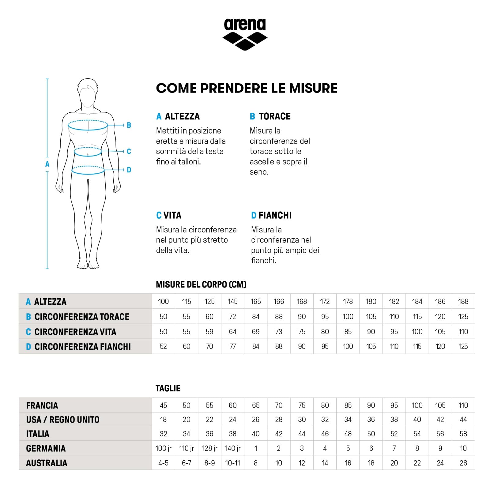 arena-dynamo-5-5cm-brief-costume-a-slip-uomo-da-nuoto image 6