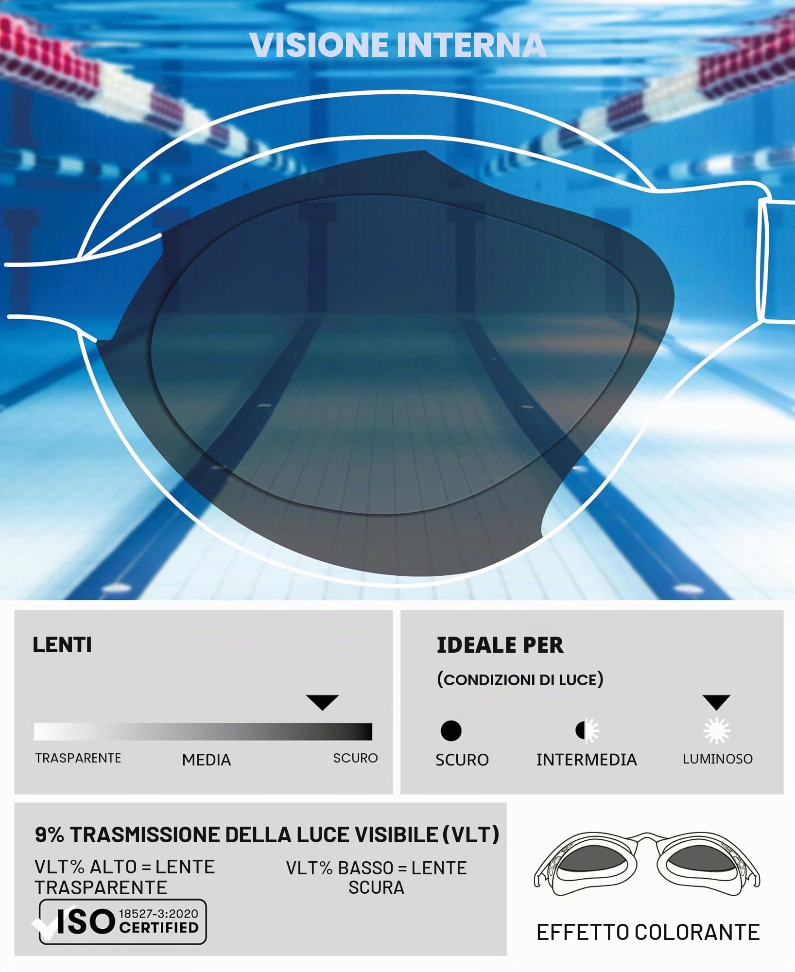 arena-airspeed-occhialini-nuoto-da-gara-anti-appannamento-unisex-lenti-ampie-pro image 2