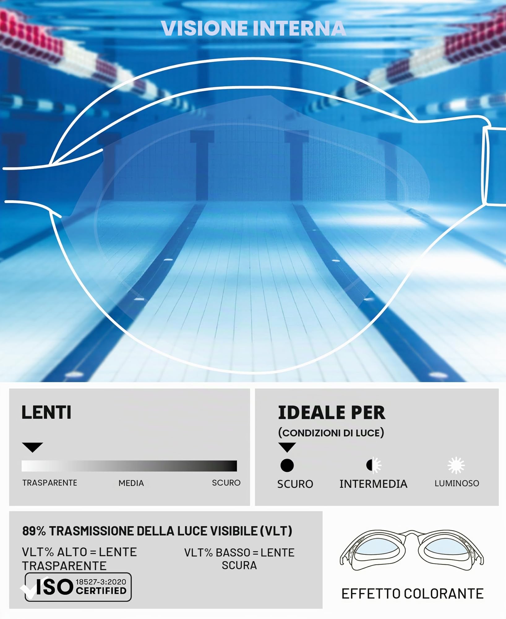 arena-air-soft-occhialini-nuoto-unisex-adulto-anti-appannamento-con-lenti-ampie- image 3