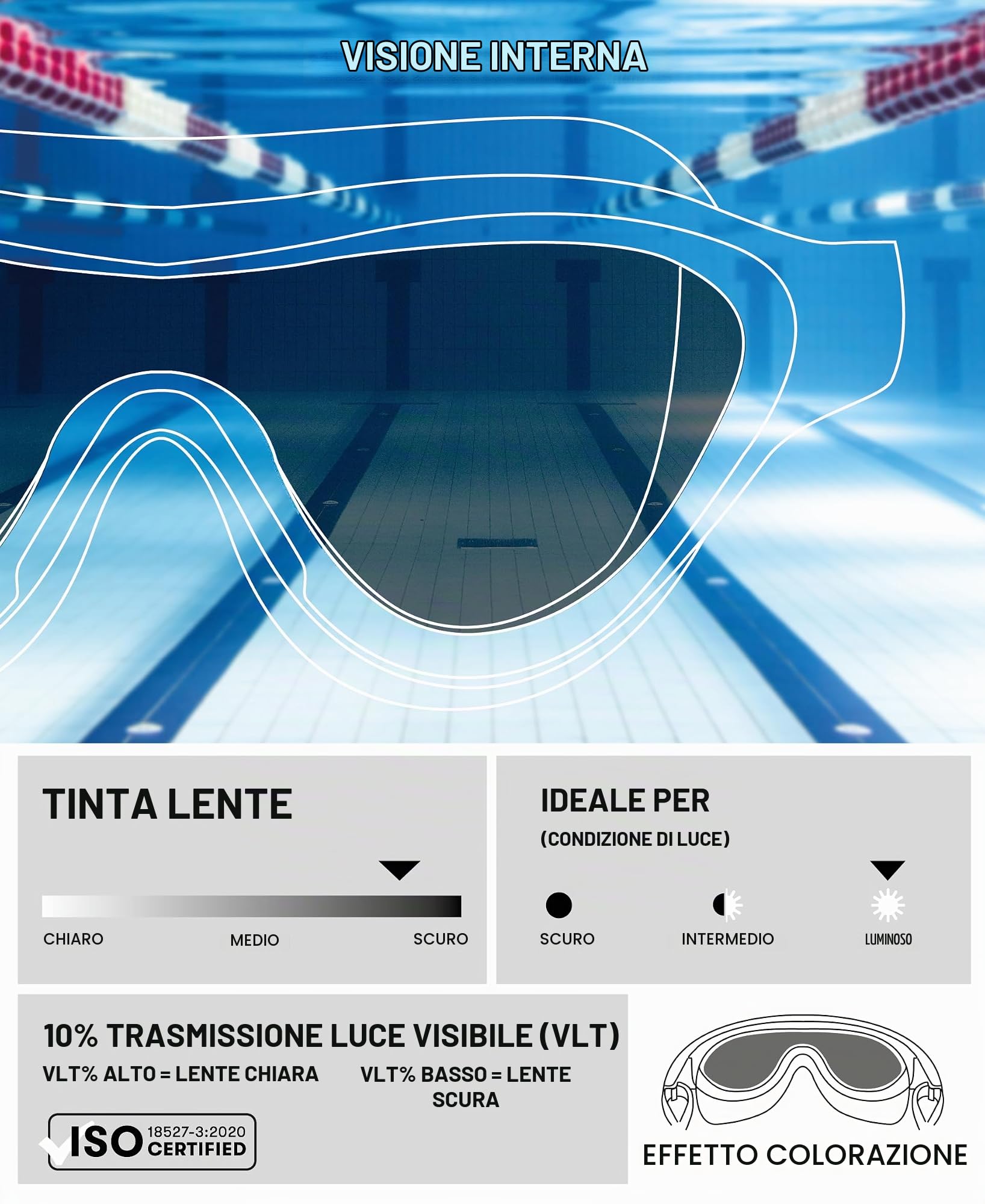arena-the-one-mask-mirror-occhialini-nuoto-anti-appannamento-unisex-adulto image 3