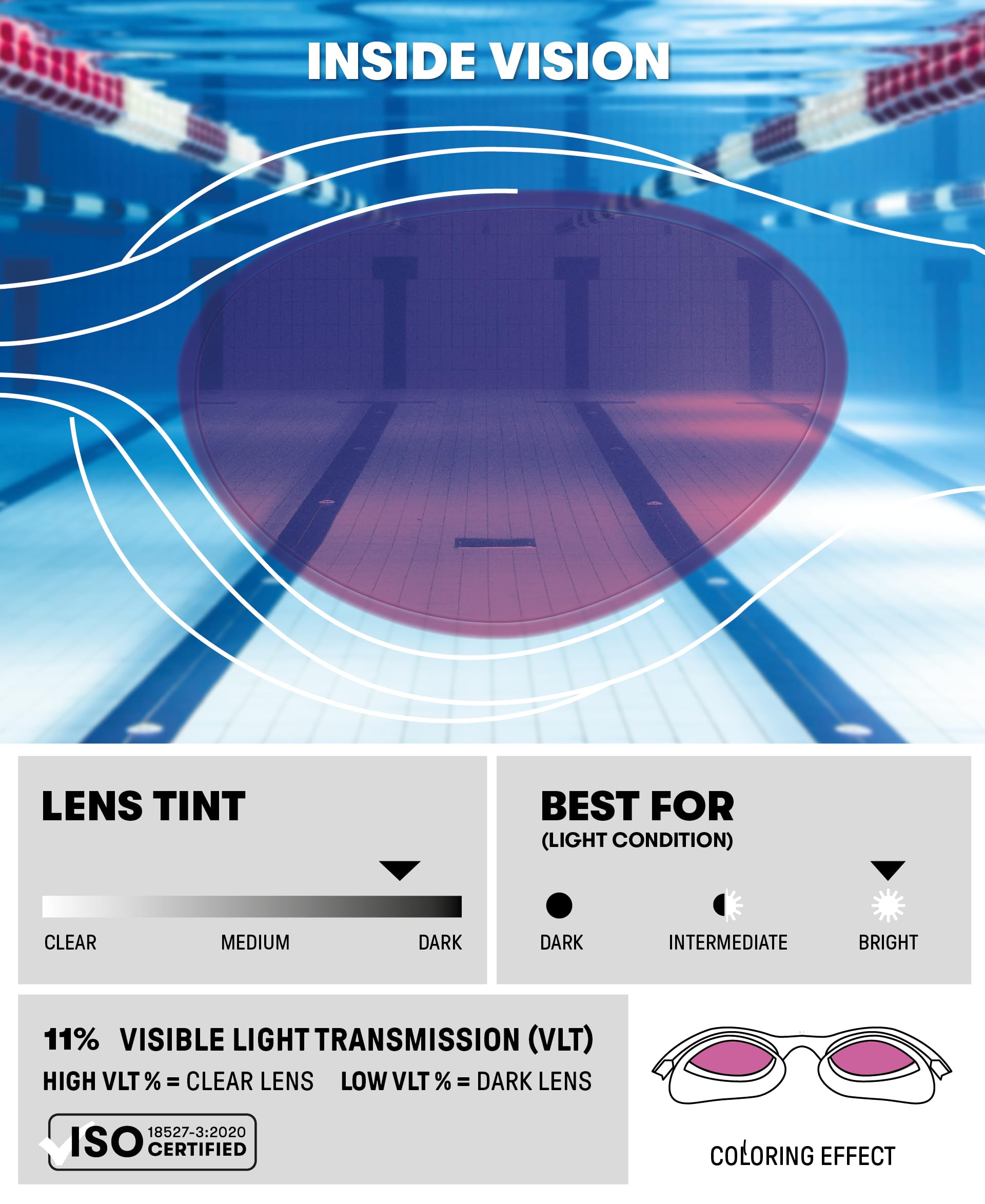 arena-the-one-mirror-occhiali-unisex-adulto image 3
