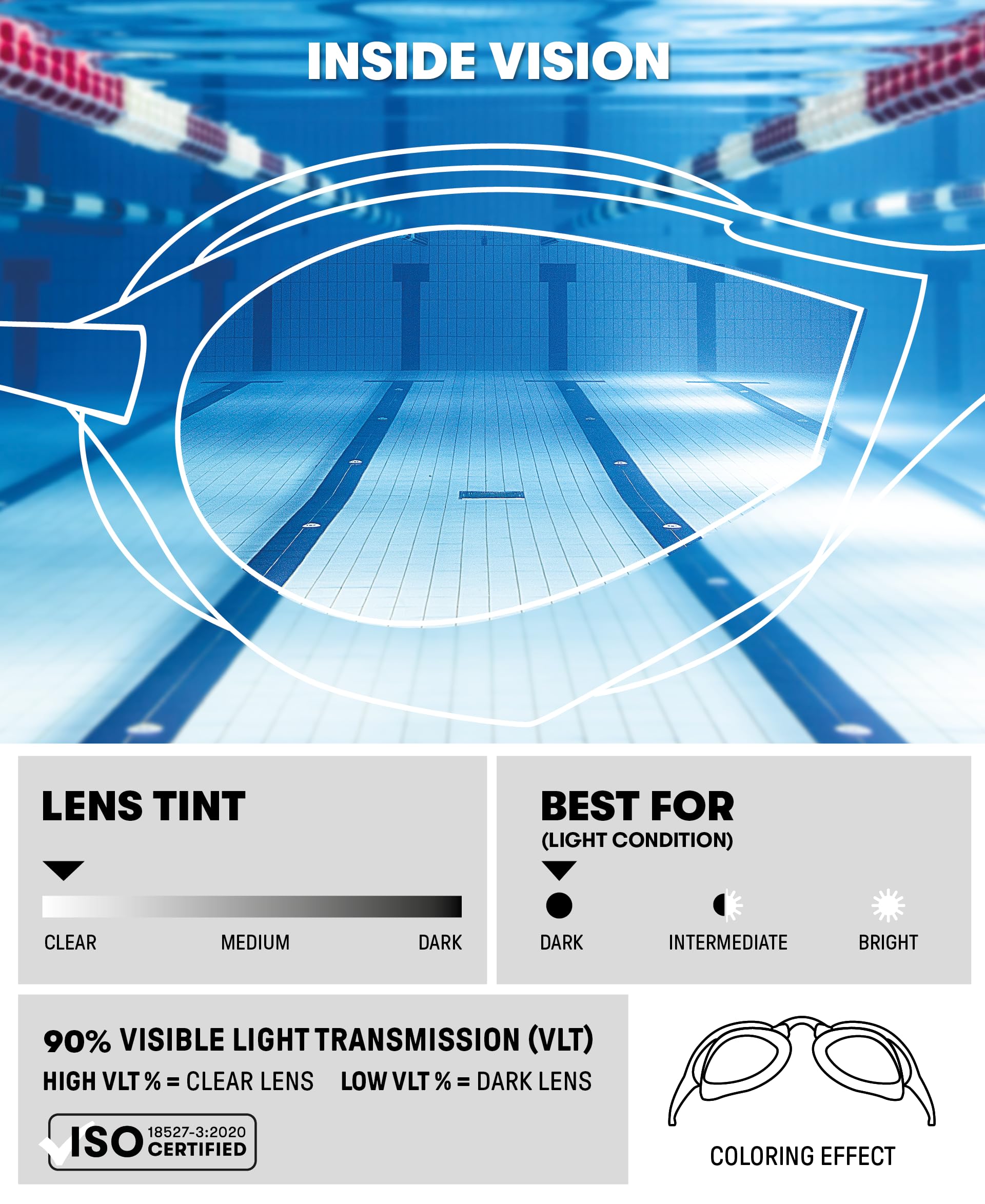 arena-cobra-core-swipe-occhialini-da-gara-con-lenti-curve-anti-appannamento-e-5- image 3