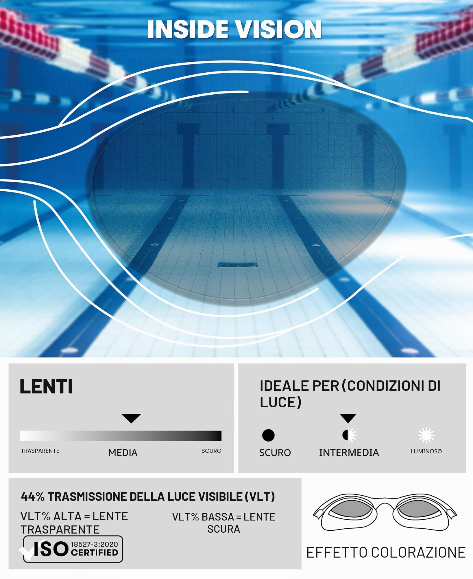 arena-the-one-occhialini-nuoto-anti-appannamento-unisex-adulto image 3