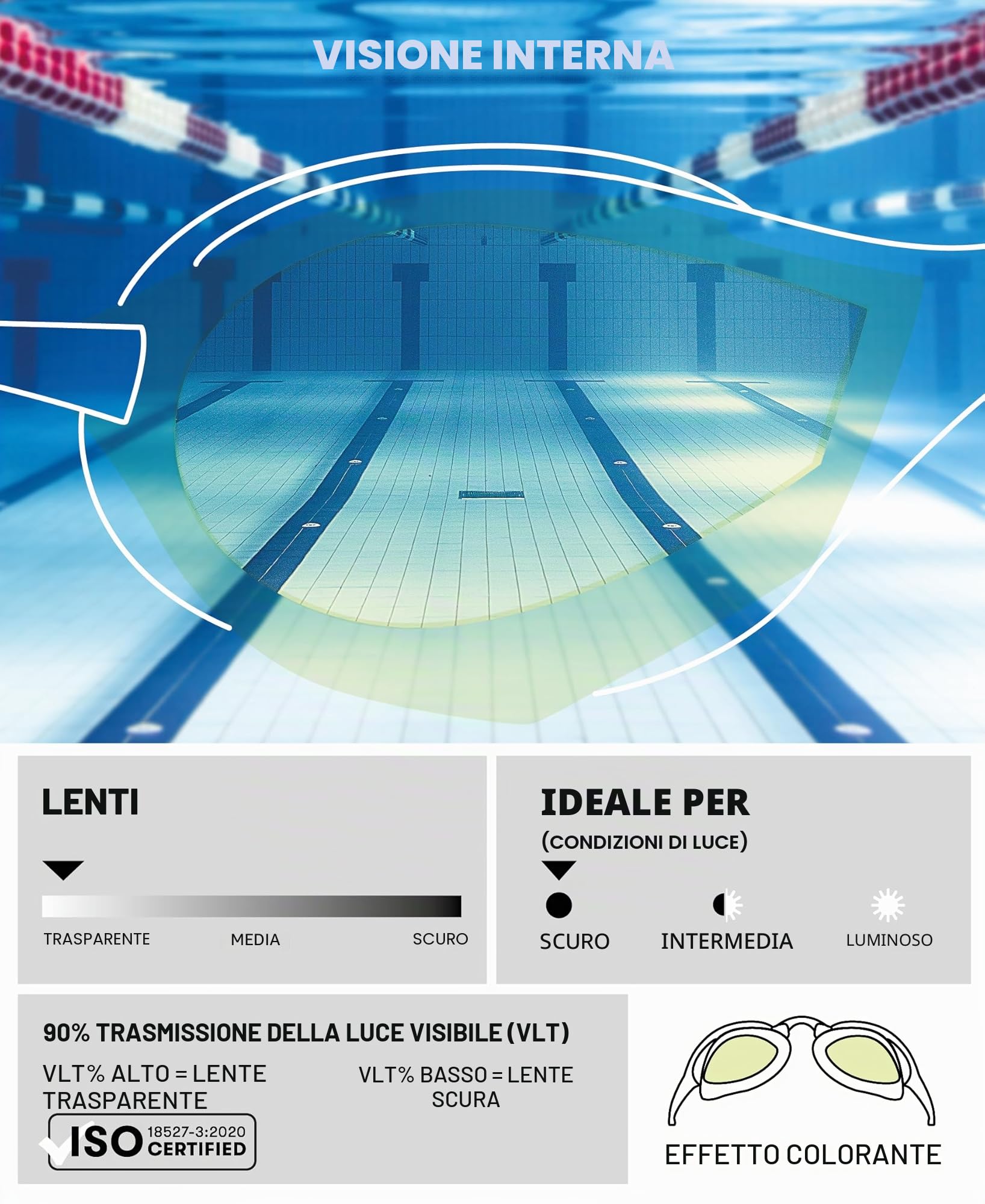 arena-cobra-tri-swipe-mirror-occhialini-triathlon-unisex-adulto image 3